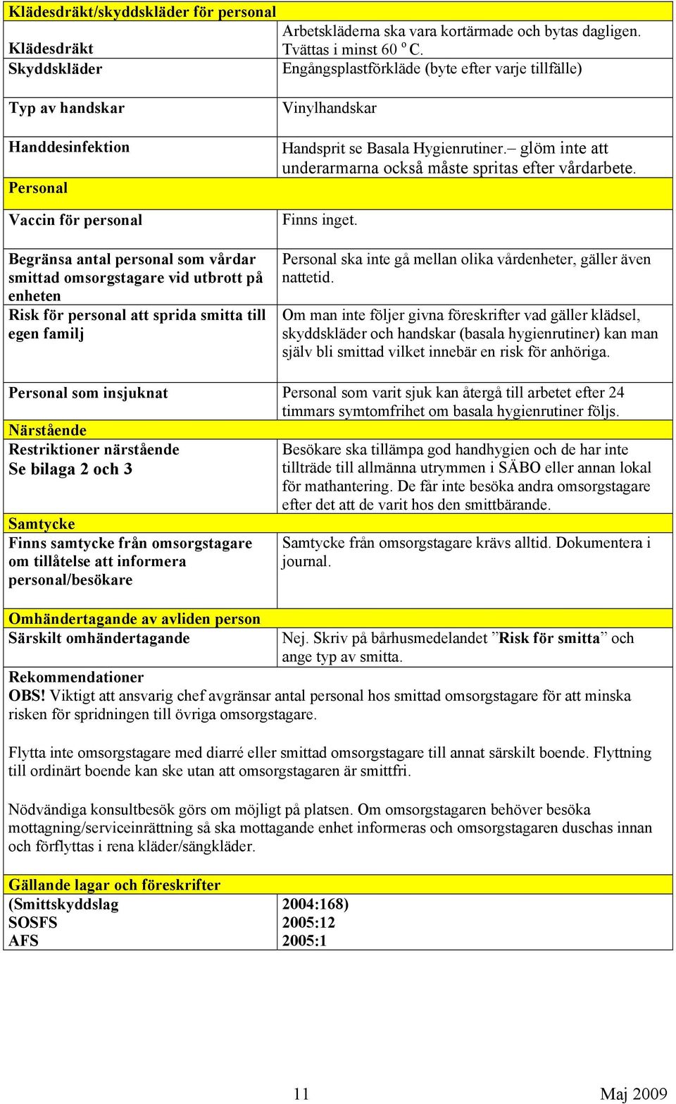 enheten Risk för personal att sprida smitta till egen familj Vinylhandskar Handsprit se Basala Hygienrutiner. glöm inte att underarmarna också måste spritas efter vårdarbete. Finns inget.