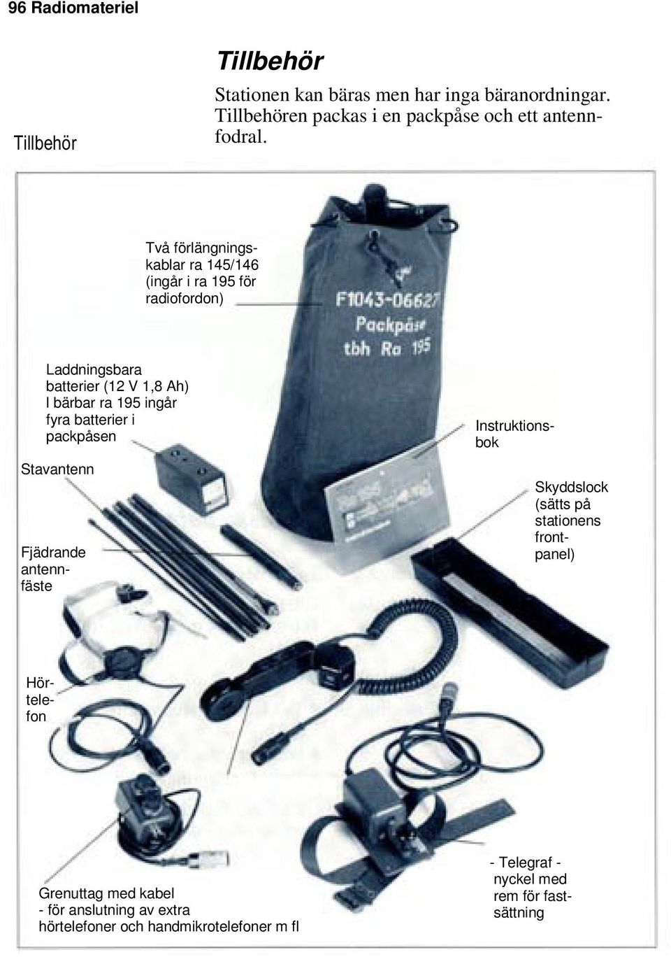 Två förlängningskablar ra 145/146 (ingår i ra 195 för radiofordon) Laddningsbara batterier (12 V 1,8 Ah) l bärbar ra 195 ingår