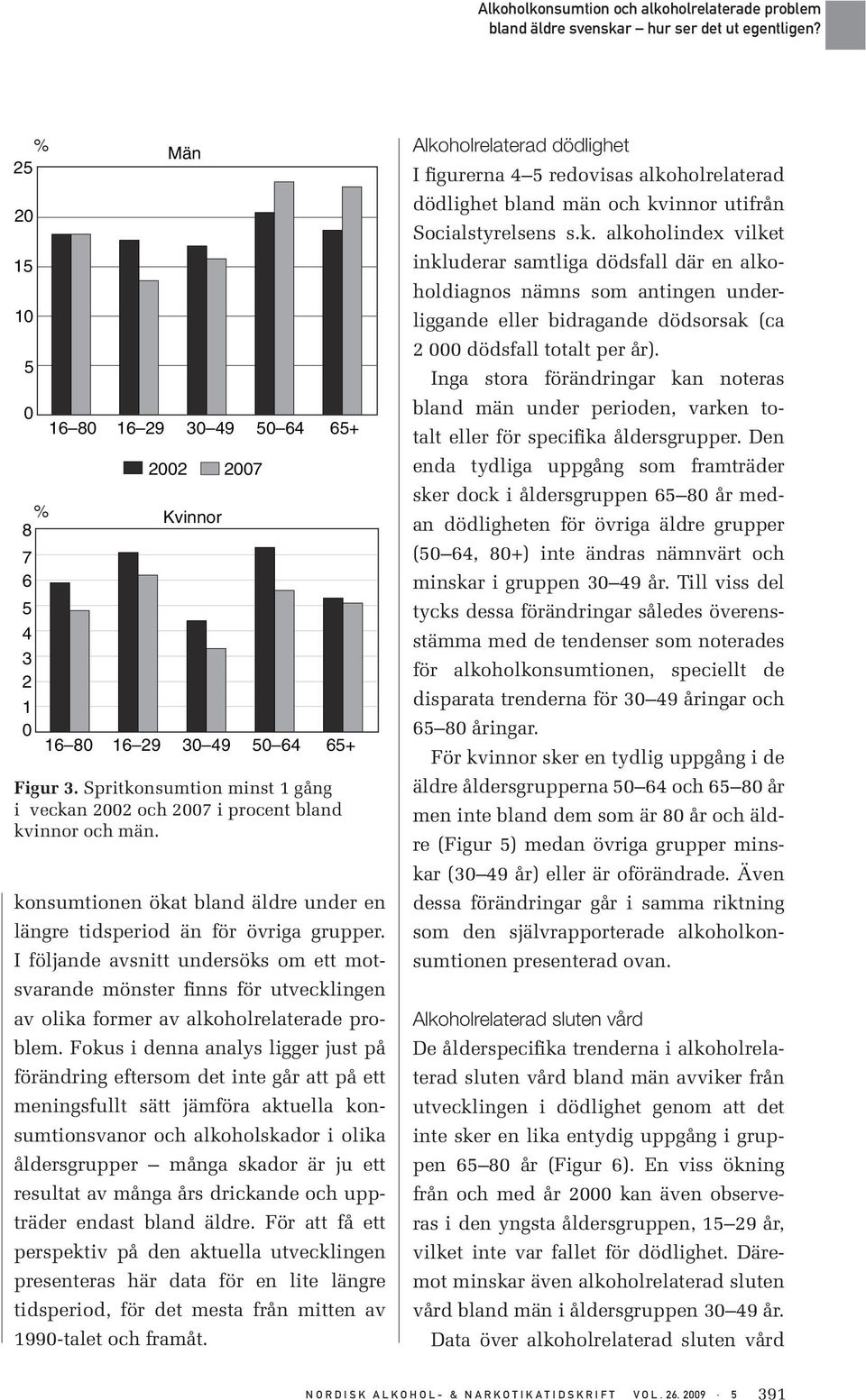 I följande avsnitt undersöks om ett motsvarande mönster finns för utvecklingen av olika former av alkoholrelaterade problem.