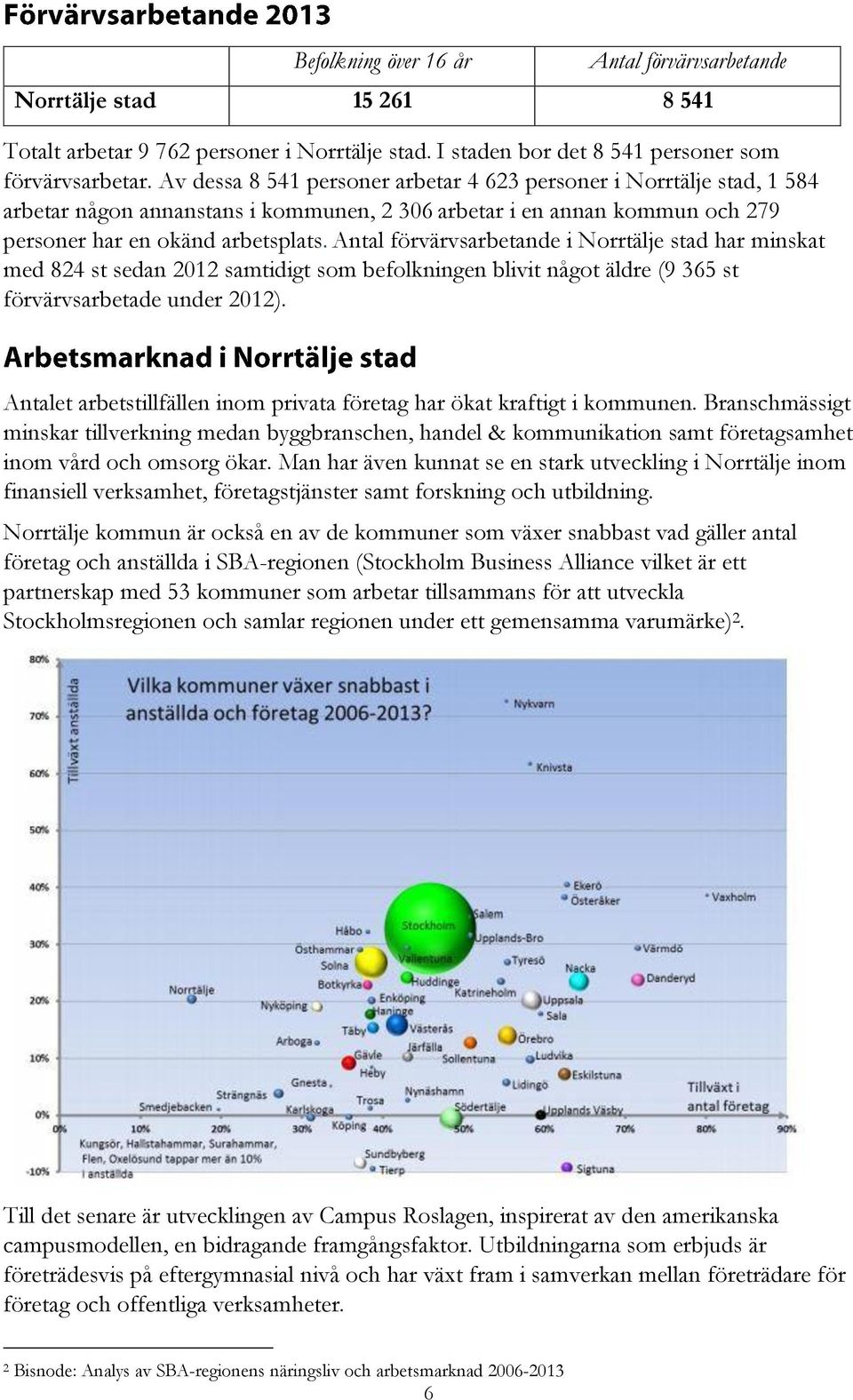 Antal förvärvsarbetande i Norrtälje stad har minskat med 824 st sedan 2012 samtidigt som befolkningen blivit något äldre (9 365 st förvärvsarbetade under 2012).