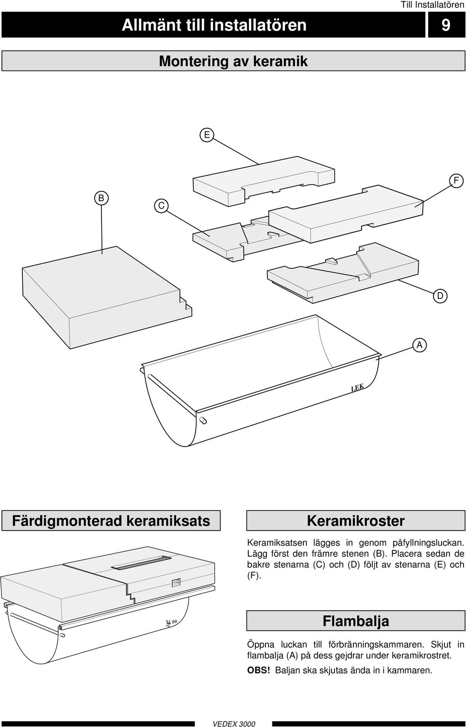 Placera sedan de bakre stenarna (C) och (D) följt av stenarna (E) och (F).