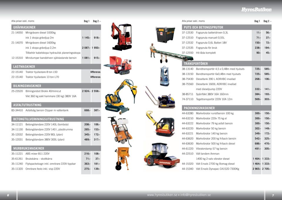 planeringsskopa 12-15310 Minidumper banddriven självlastande bensin 1 081:- 915:- Lastmaskiner 22-15140 Traktor hjullastare 8 ton L50 Offereras 22-15140 Traktor hjullastare 13 ton L70 Offereras