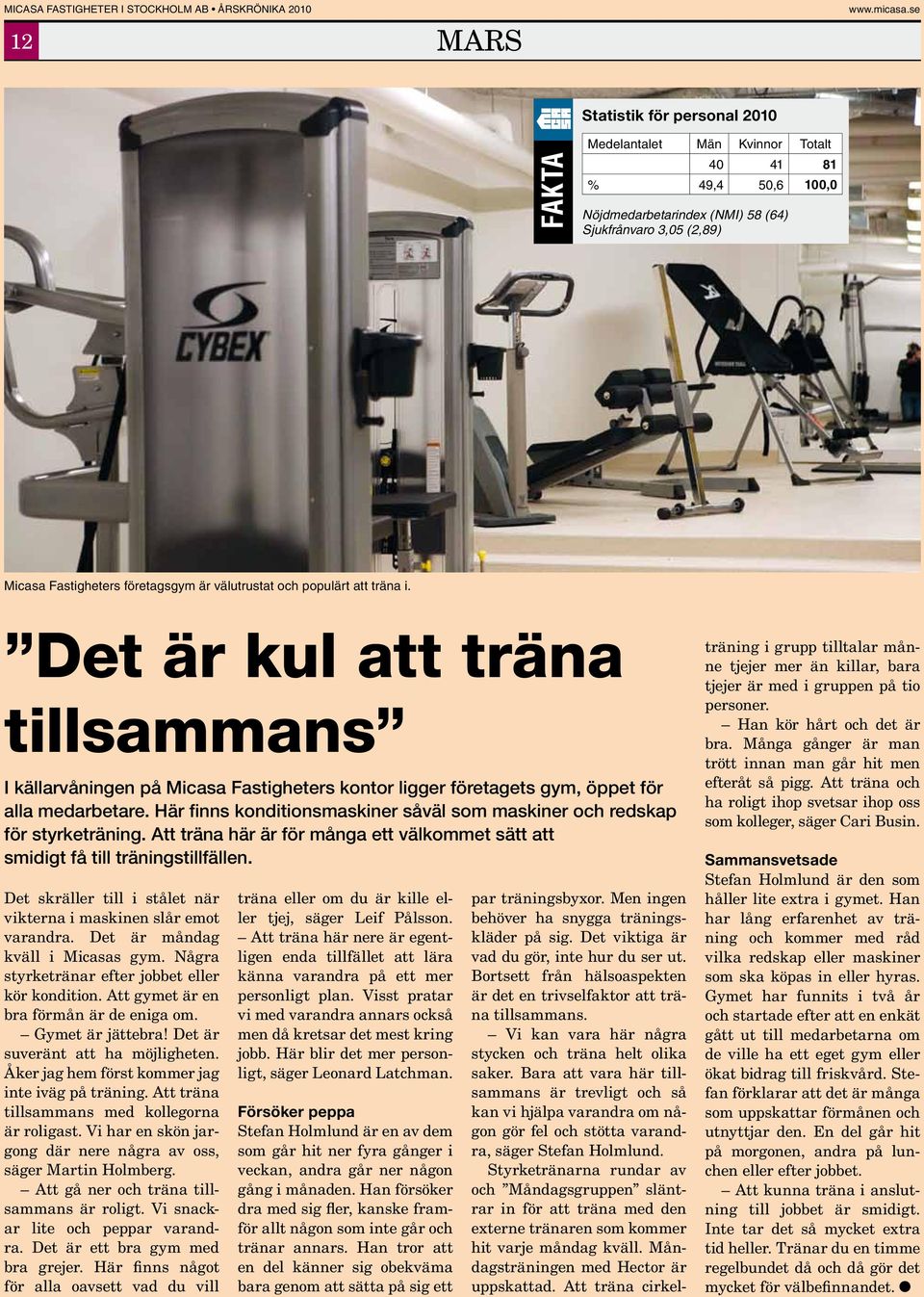 Det är kul att träna tillsammans I källarvåningen på Micasa Fastigheters kontor ligger företagets gym, öppet för alla medarbetare.