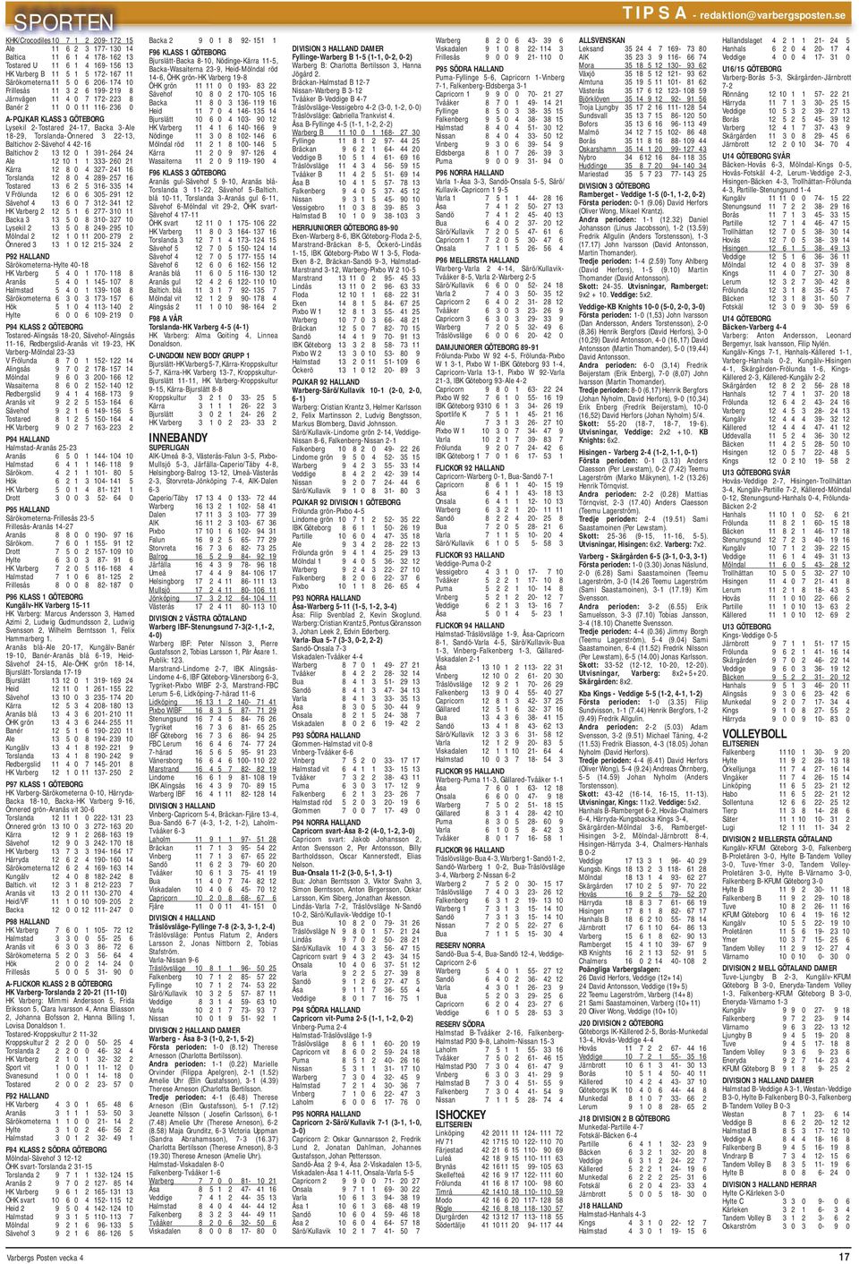 11 3 2 6 199-219 8 Järnvägen 11 4 0 7 172-223 8 Banér 2 11 0 0 11 116-236 0 A-POJKAR KLASS 3 GÖTEBORG Lysekil 2-Tostared 24-17, Backa 3-Ale 18-29, Torslanda-Önnered 3 22-13, Baltichov 2-Sävehof 4