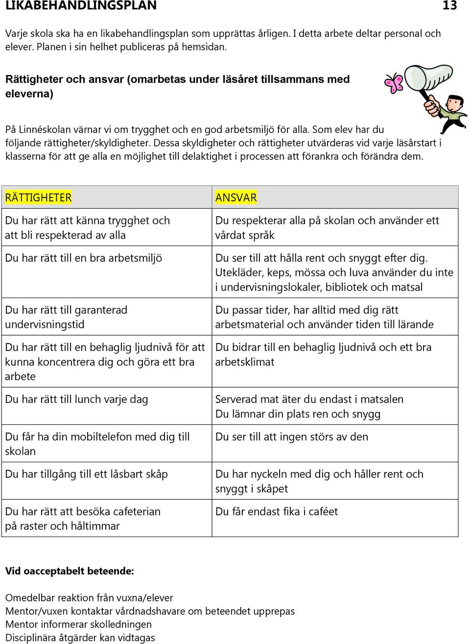 Dessa skyldigheter och rättigheter utvärderas vid varje läsårstart i klasserna för att ge alla en möjlighet till delaktighet i processen att förankra och förändra dem.