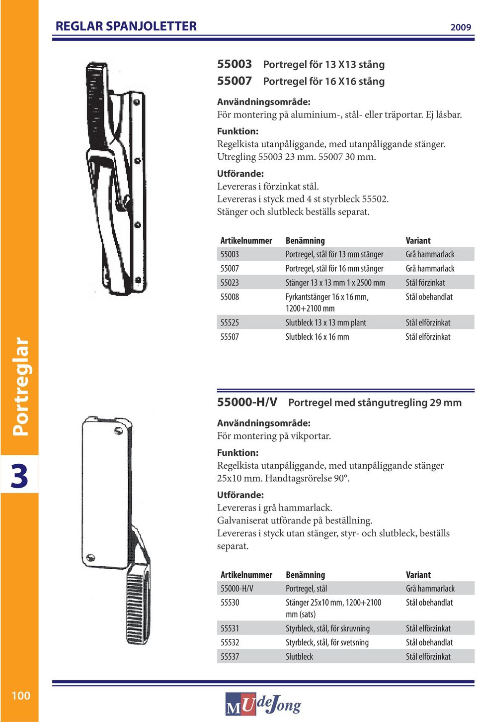 Portreglar 5500 Portregel, stål för 1 mm stänger Grå hammarlack 55007 Portregel, stål för 16 mm stänger Grå hammarlack 5502 Stänger 1 x 1 mm 1 x 2500 mm Stål förzinkat 55008 Fyrkantstänger 16 x 16