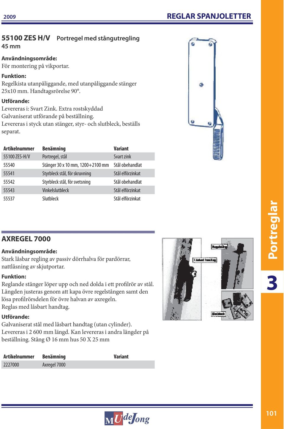 55100 ZES-H/V Portregel, stål Svart zink 55540 Stänger 0 x 10 mm, 1200+2100 mm Stål obehandlat 55541 Styrbleck stål, för skruvning Stål elförzinkat 55542 Styrbleck stål, för svetsning Stål obehandlat
