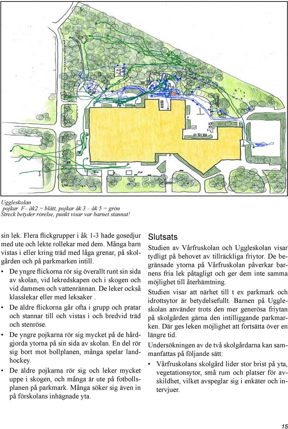 De yngre flickorna rör sig överallt runt sin sida av skolan, vid lekredskapen och i skogen och vid dammen och vattenrännan. De leker också klasslekar eller med leksaker.