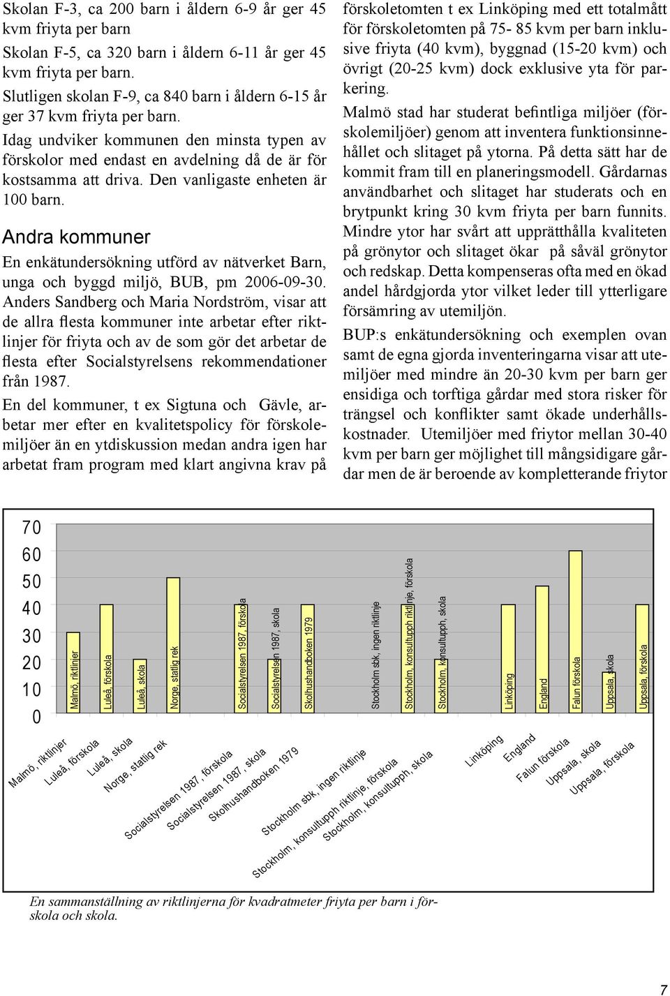 Den vanligaste enheten är 100 barn. Andra kommuner En enkätundersökning utförd av nätverket Barn, unga och byggd miljö, BUB, pm 2006-09-30.