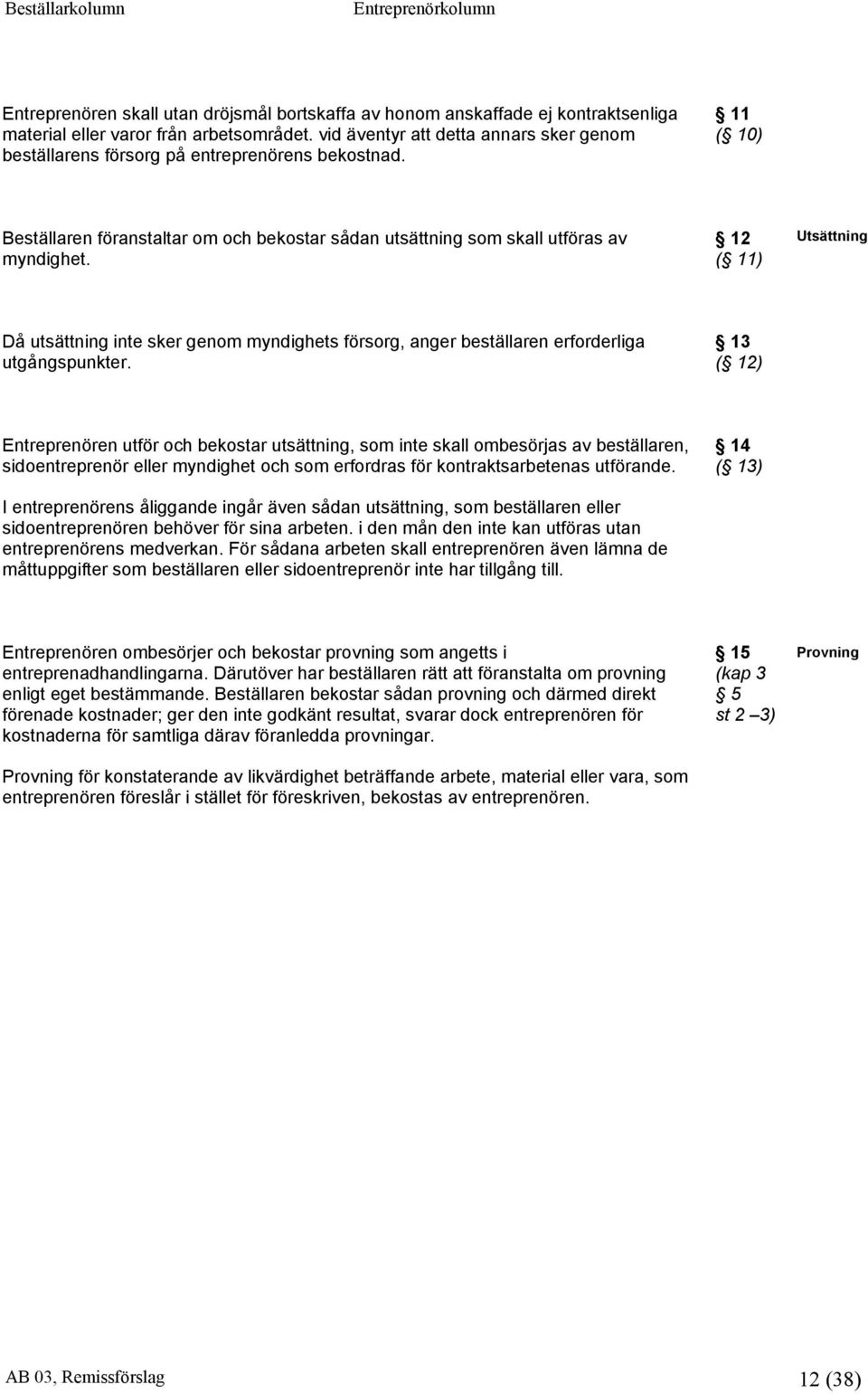 12 ( 11) Utsättning Då utsättning inte sker genom myndighets försorg, anger beställaren erforderliga utgångspunkter.