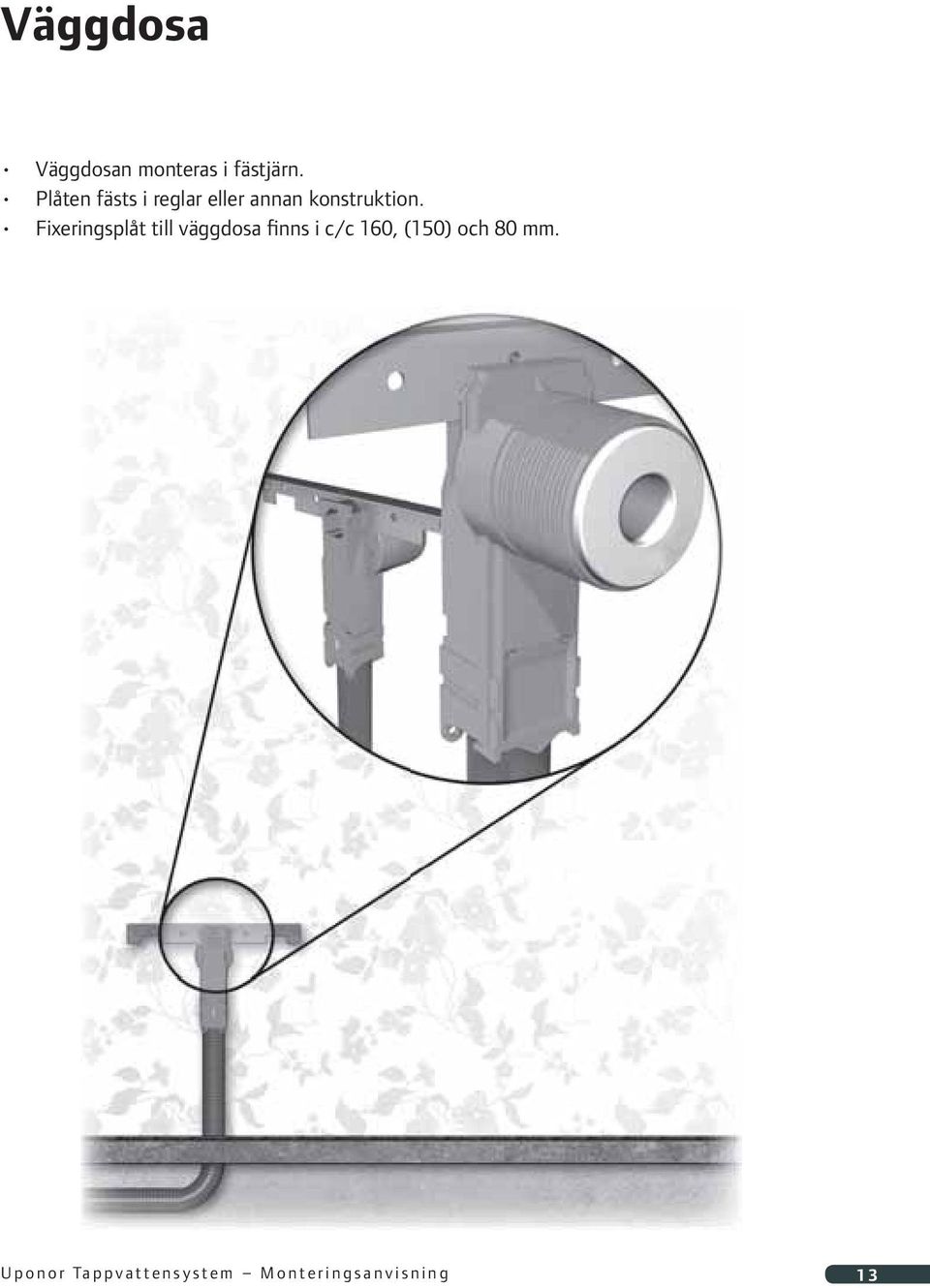 Fixeringsplåt till väggdosa finns i c/c 160,