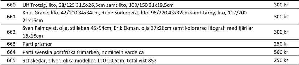 Erik Ekman, olja 37x26cm samt kolorerad litografi med fjärilar 16x18cm 663 Parti prismor 250 kr 664 Parti svenska