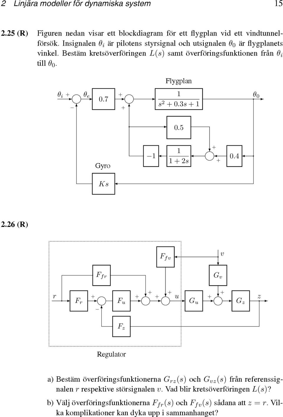 Flygplan θ i θ e 0.7 s 2 0.3s θ 0 0.5 Gyro 0.4 2s Ks 2.