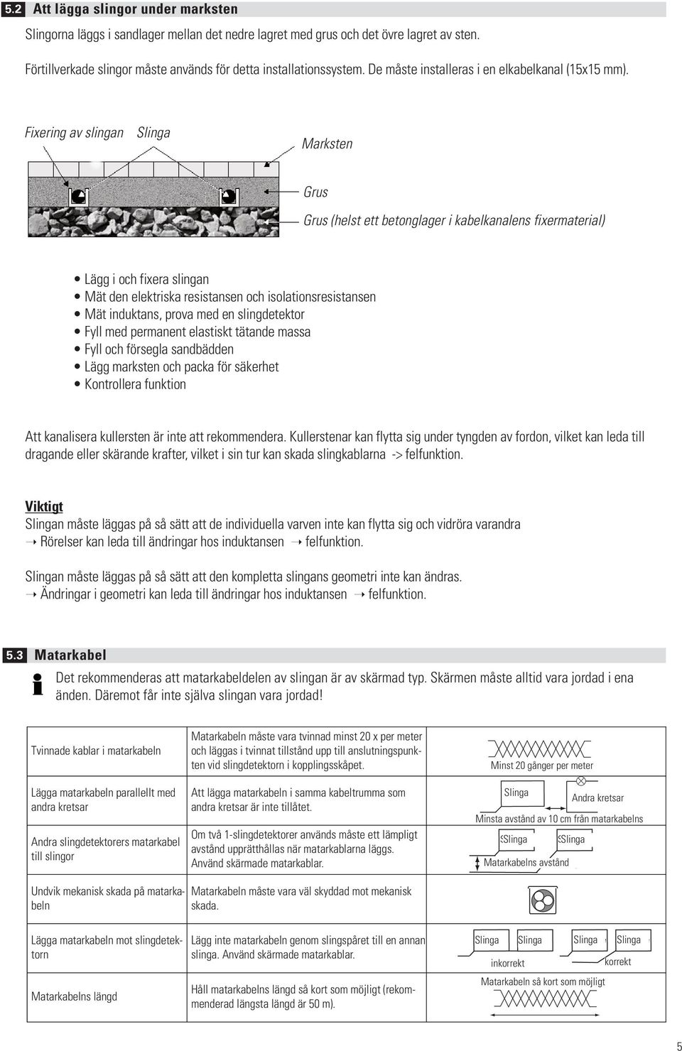 Fixering av slingan Slinga Marksten Grus Grus (helst ett betonglager i kabelkanalens fixermaterial) Lägg i och fixera slingan Mät den elektriska resistansen och isolationsresistansen Mät induktans,