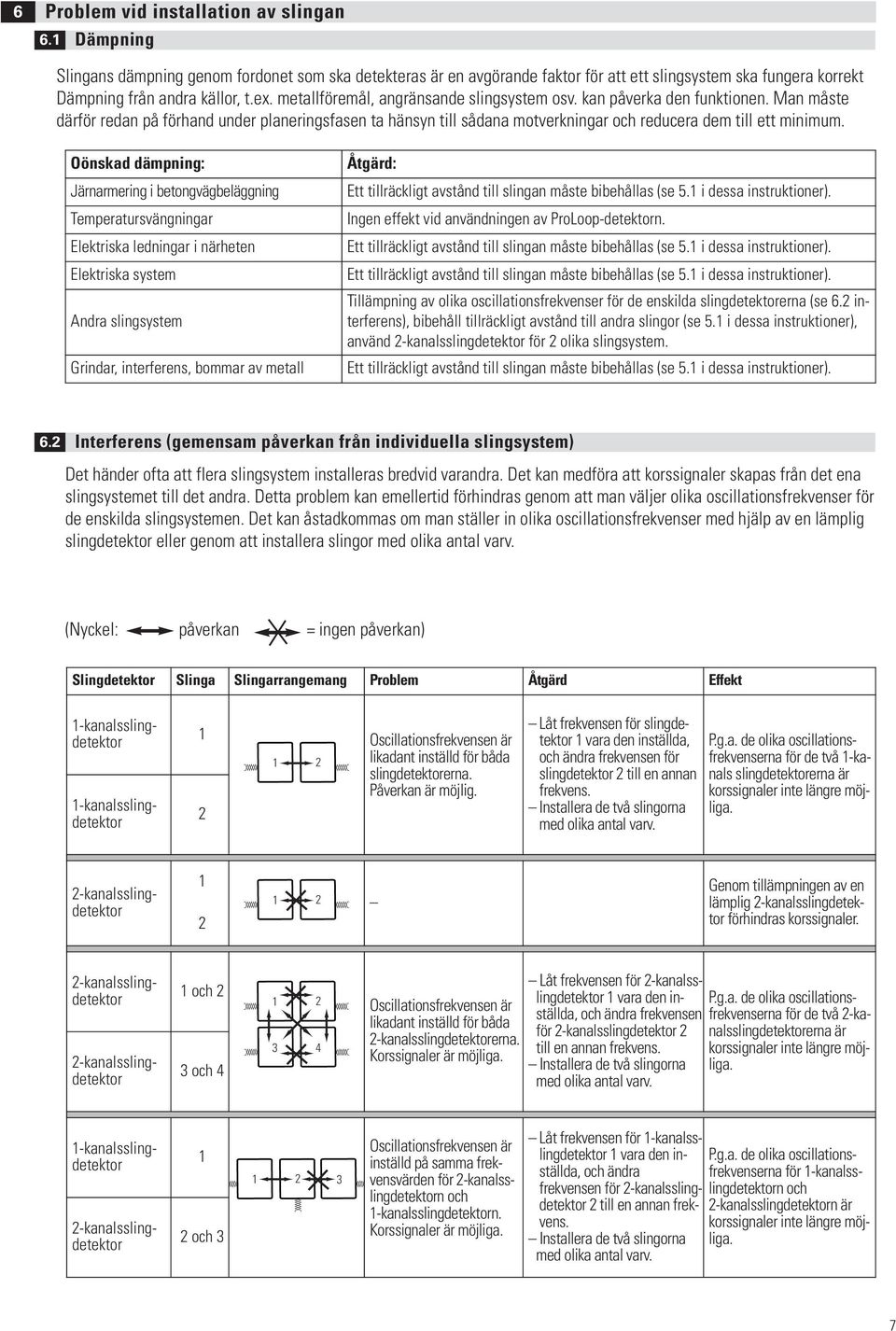 Man måste därför redan på förhand under planeringsfasen ta hänsyn till sådana motverkningar och reducera dem till ett minimum.