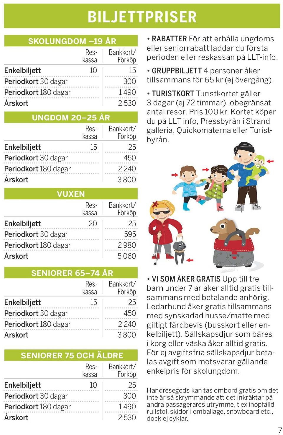 RABATTER För att erhålla ungdomseller seniorrabatt laddar du första perioden eller reskassan på LLT-info. GRUPPBILJETT 4 personer åker tillsammans för 65 kr (ej övergång).