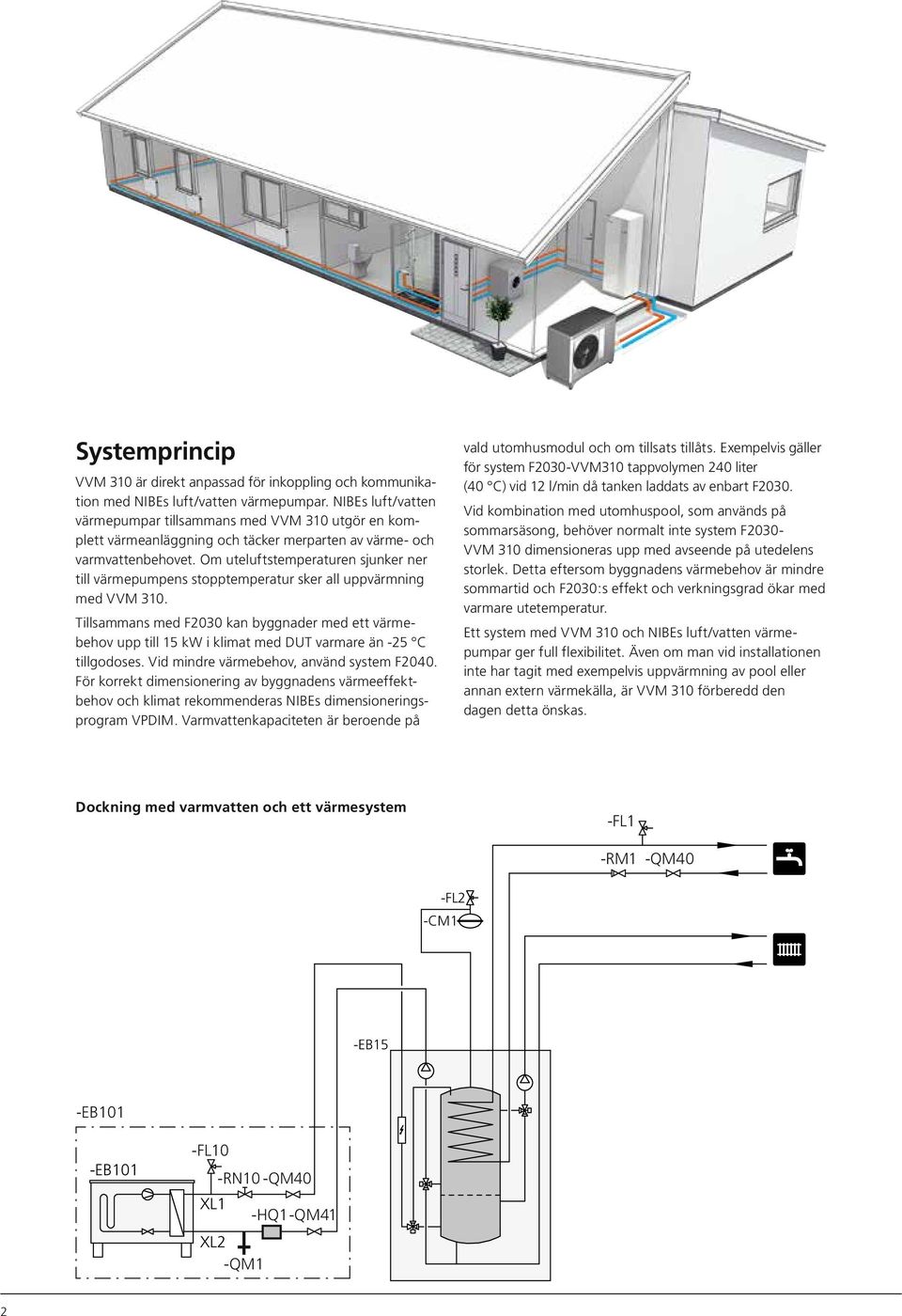 Om uteluftstemperaturen sjunker ner till värmepumpens stopptemperatur sker all uppvärmning med VVM 310.