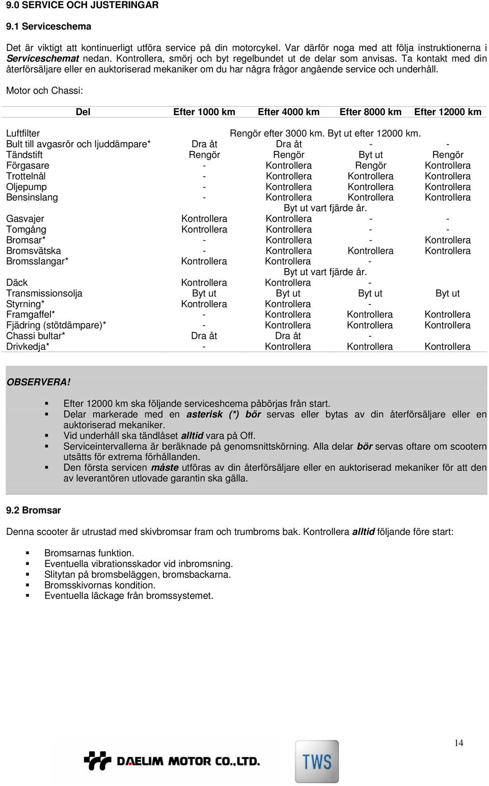 Motor och Chassi: Del Efter 1000 km Efter 4000 km Efter 8000 km Efter 12000 km Luftfilter Rengör efter 3000 km. Byt ut efter 12000 km.