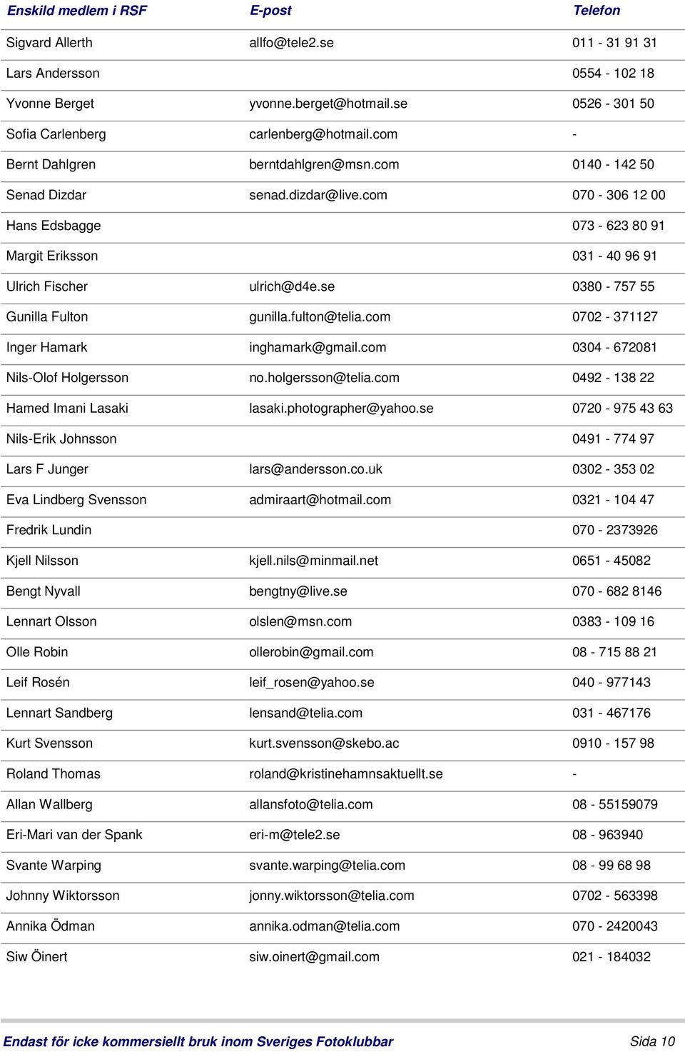 Svensson Roland Thomas Allan Wallberg EriMari van der Spank Svante Warping Johnny Wiktorsson Annika Ödman Siw Öinert allfo@tele2.se 011 31 91 31 0554 102 18 yvonne.berget@hotmail.