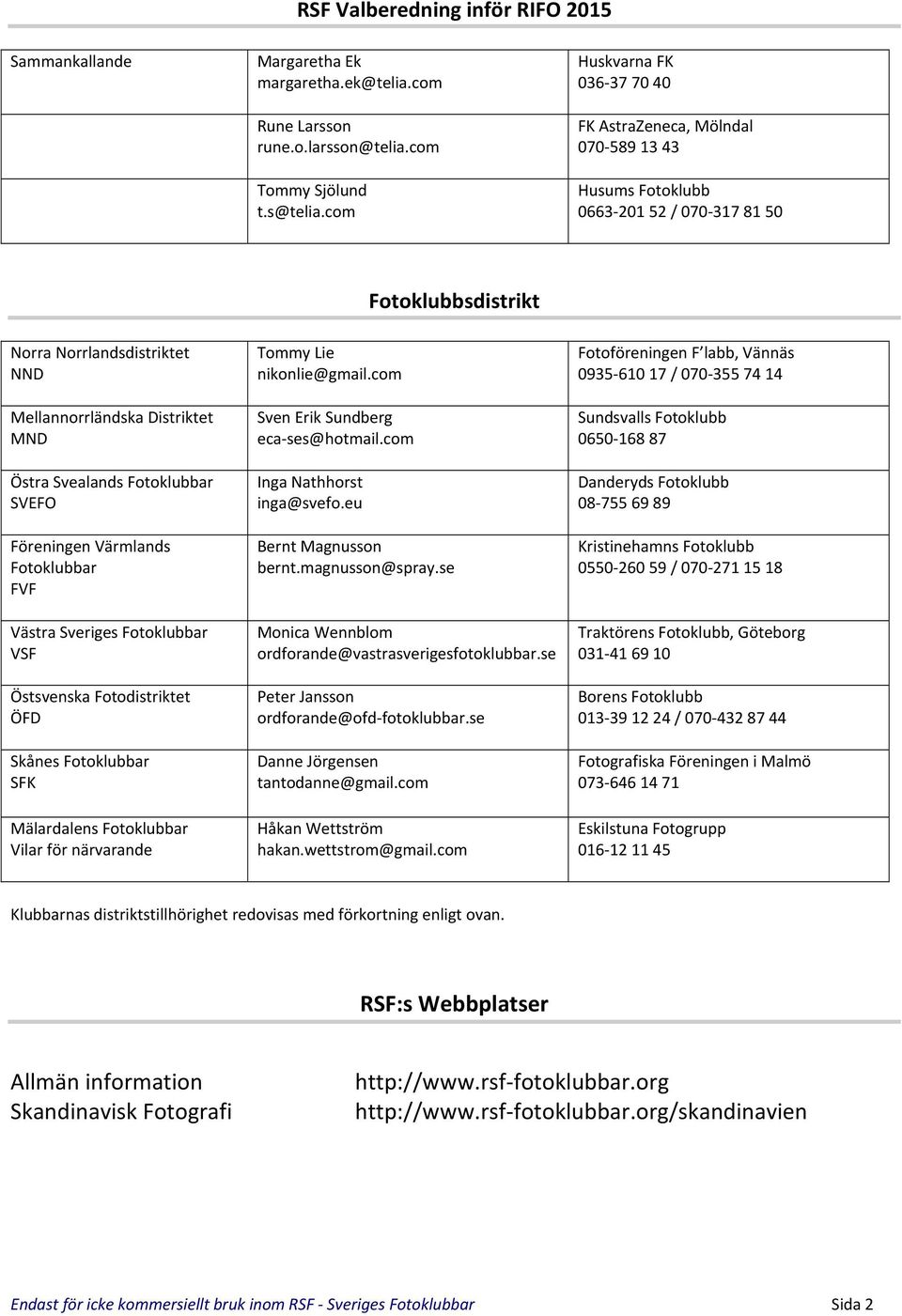 Östra Svealands Fotoklubbar SVEFO Föreningen Värmlands Fotoklubbar FVF Västra Sveriges Fotoklubbar VSF Östsvenska Fotodistriktet ÖFD Skånes Fotoklubbar SFK Mälardalens Fotoklubbar Vilar för