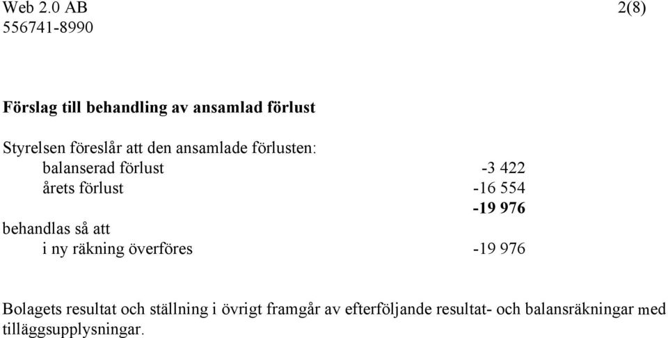 ansamlade förlusten: balanserad förlust -3 422 årets förlust -16 554-19 976