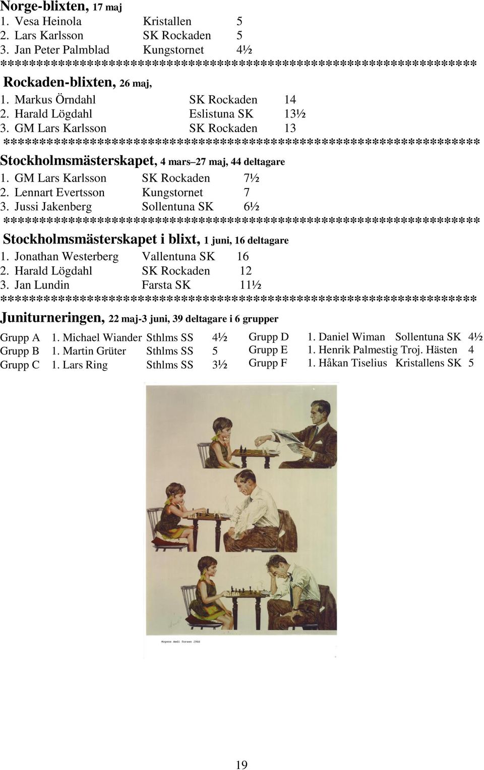 Jussi Jakenberg Sollentuna SK 6½ Stockholmsmästerskapet i blixt, 1 juni, 16 deltagare 1. Jonathan Westerberg Vallentuna SK 16 2. Harald Lögdahl SK Rockaden 12 3.