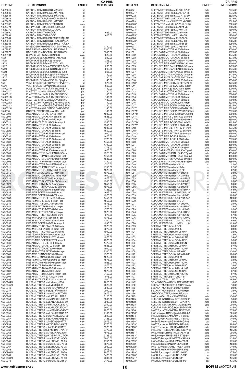 00 14-Z8901 CARBON TRIM,R1200R,PAKETHÅLLAR st 14-Z8911 CARBON TRIM,K1200GT,PAKETHÅLLA st 14-Z8941 CARBON TRIM,R1200GS,PAKETHÅLLA st 14-Z9031 PASSAGERARRYGGSTÖD, BMW R1200C st 1750.00 14-Z9050 BAG.