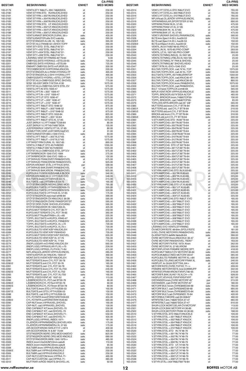STYRN.+.006 UT.KNUCKLEHED st 250.00 165-2191 VENTILKNAST.BRICKOR,DURAL 36-> sats 435.00 165-2192 VENTILKNASTER,alla EVO.sats4/p sats 395.00 165-2193 STÖTSTÄNGER ALUM. XL 1957-85 sats 395.
