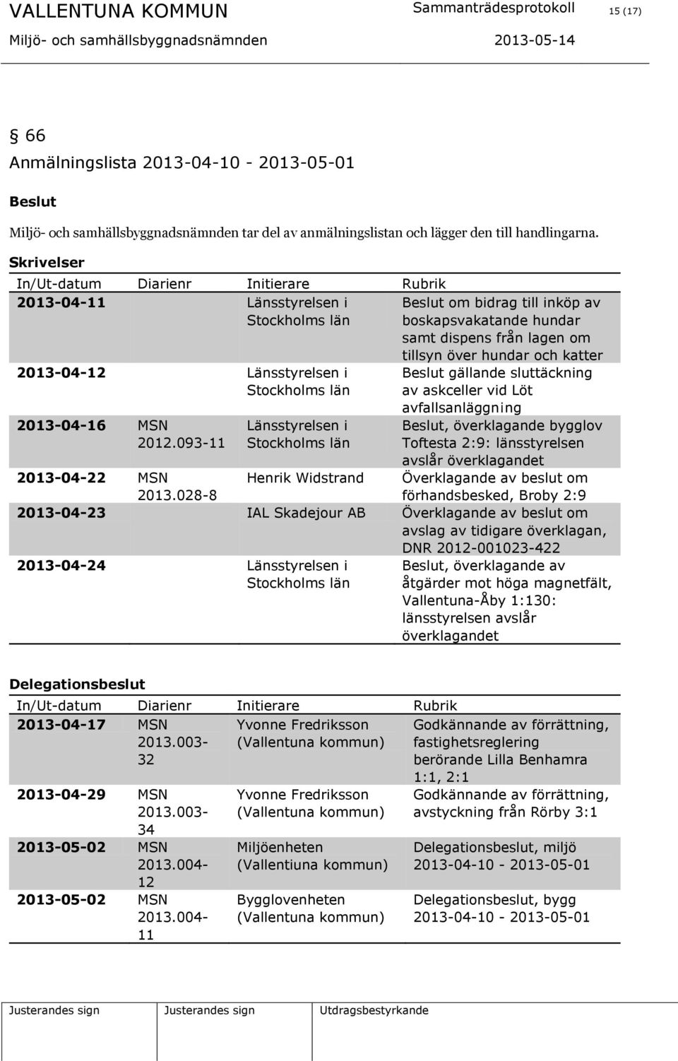 2013-04-12 Länsstyrelsen i Stockholms län 2013-04-16 MSN 2012.