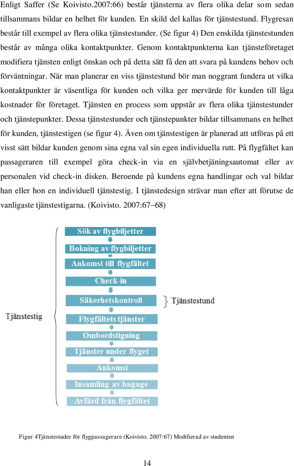 Genom kontaktpunkterna kan tjänsteföretaget modifiera tjänsten enligt önskan och på detta sätt få den att svara på kundens behov och förväntningar.