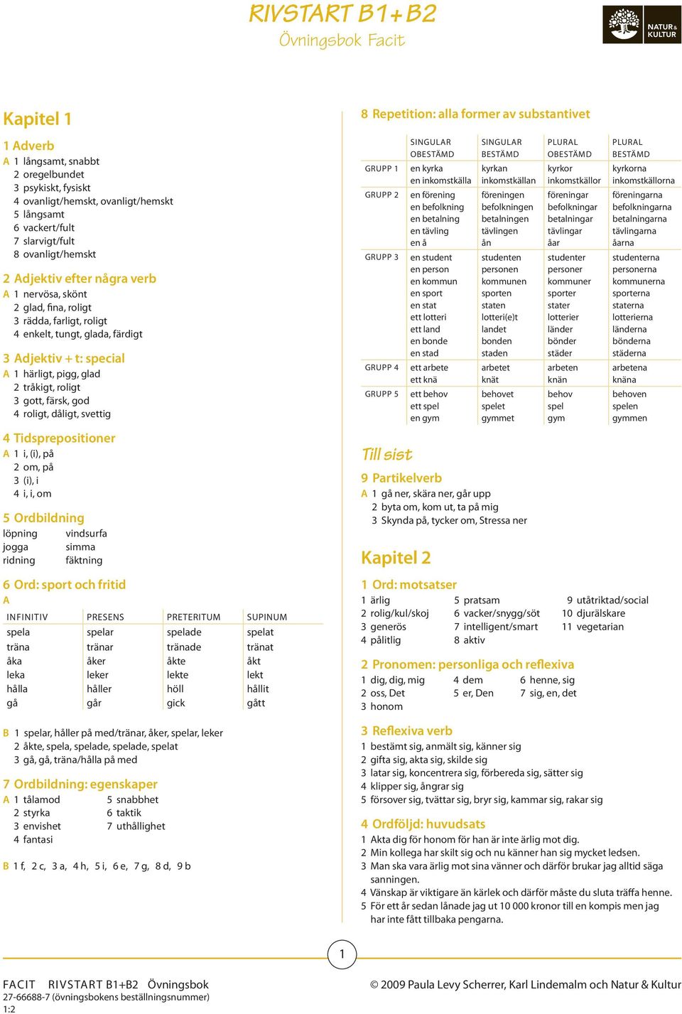 dåligt, svettig 4 Tidsprepositioner i, (i), på om, på 3 (i), i 4 i, i, om 5 Ordbildning löpning vindsurfa jogga simma ridning fäktning 6 Ord: sport och fritid INFINITIV PRESENS PRETERITUM SUPINUM