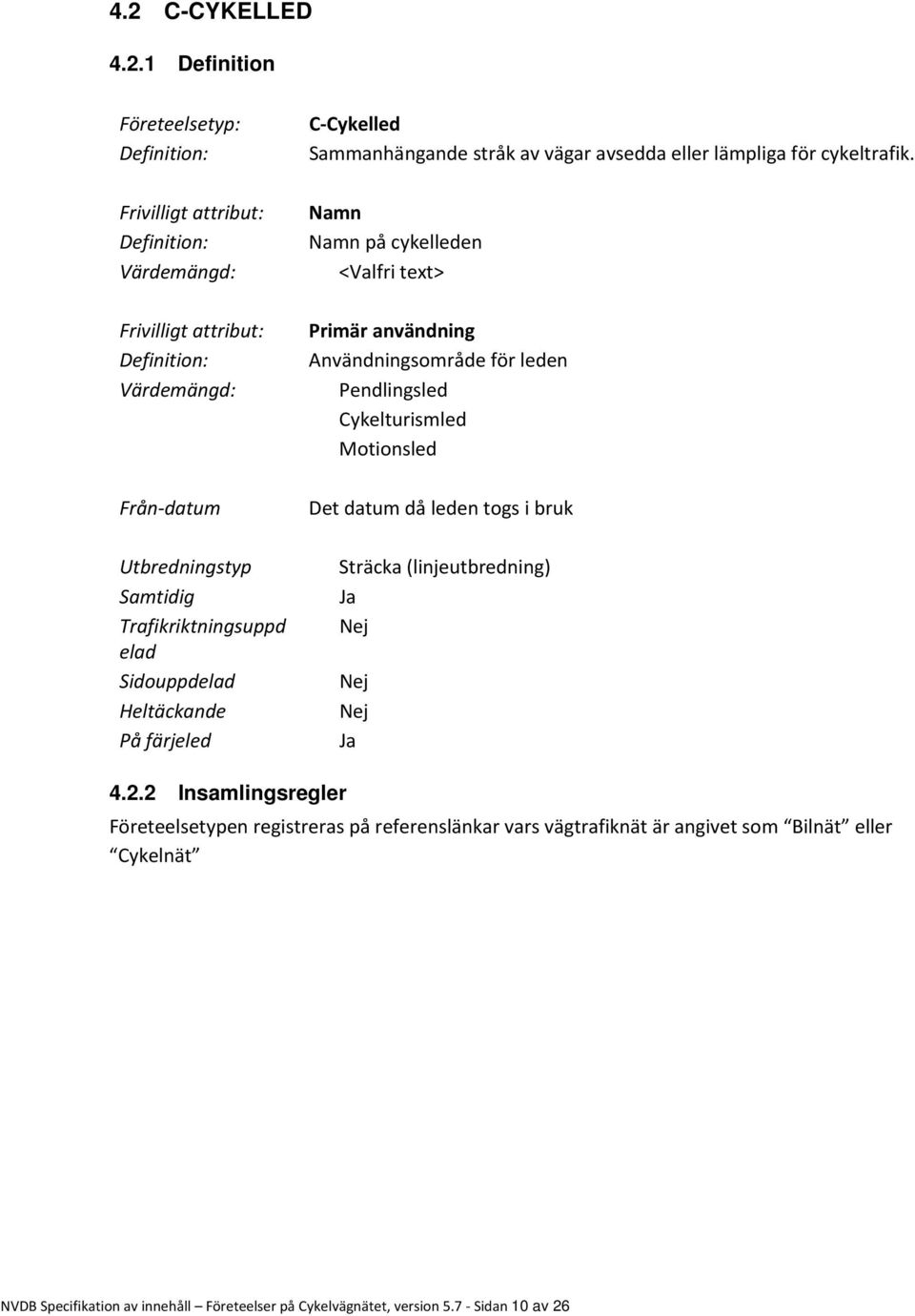 Pendlingsled Cykelturismled Motionsled Från datum Det datum då leden togs i bruk Utbredningstyp Samtidig Trafikriktningsuppd elad Sidouppdelad Heltäckande På färjeled Sträcka