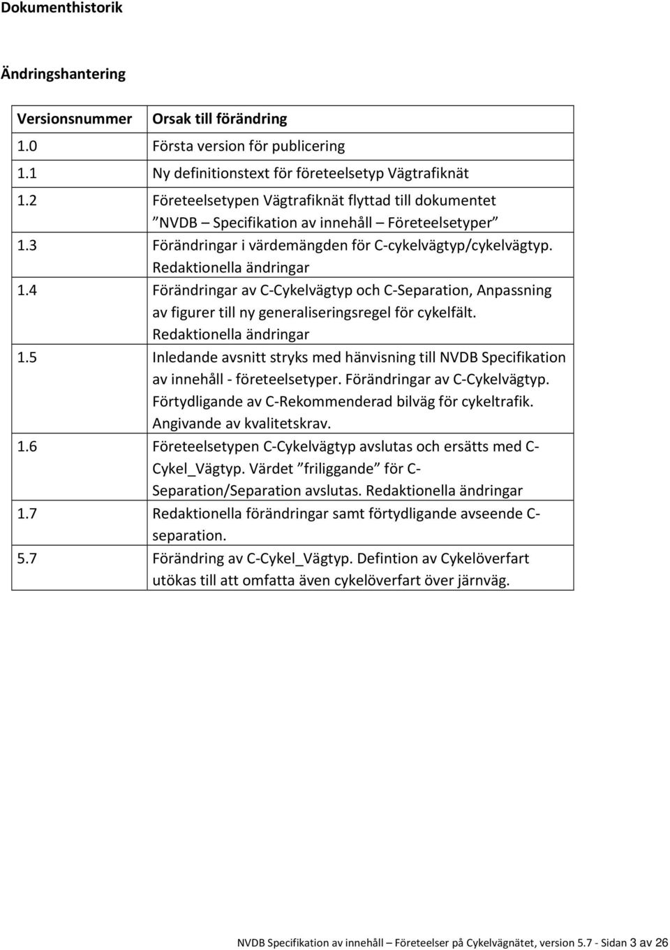 4 Förändringar av C Cykelvägtyp och C Separation, Anpassning av figurer till ny generaliseringsregel för cykelfält. Redaktionella ändringar 1.