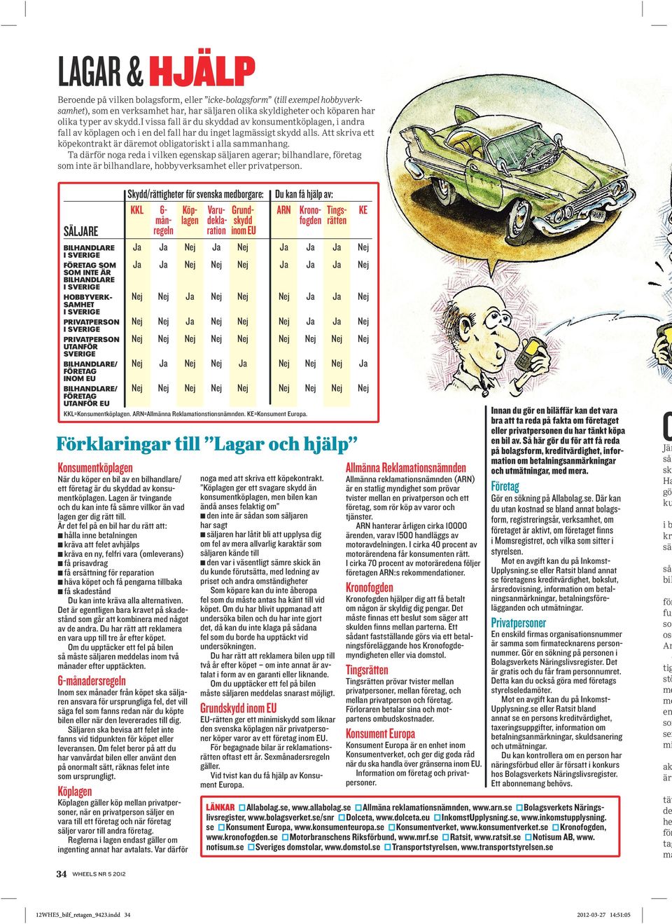 Ta därför noga reda i vilken enskap säljaren arar; bilhandlare, företag som inte är bilhandlare, hobbyverksamhet eller privatperson.