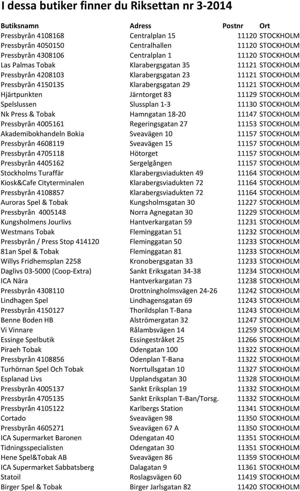 Hjärtpunkten Järntorget 83 11129 STOCKHOLM Spelslussen Slussplan 1-3 11130 STOCKHOLM Nk Press & Tobak Hamngatan 18-20 11147 STOCKHOLM Pressbyrån 4005161 Regeringsgatan 27 11153 STOCKHOLM