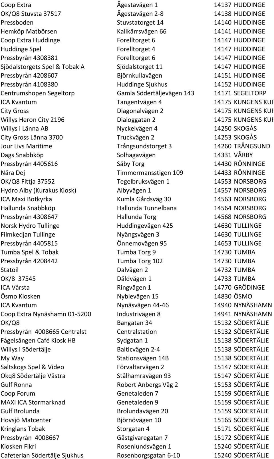 Pressbyrån 4208607 Björnkullavägen 14151 HUDDINGE Pressbyrån 4108380 Huddinge Sjukhus 14152 HUDDINGE Centrumshopen Segeltorp Gamla Södertäljevägen 143 14171 SEGELTORP ICA Kvantum Tangentvägen 4 14175