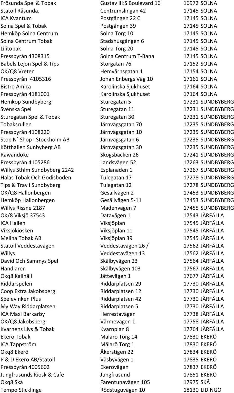 17145 SOLNA Lilitobak Solna Torg 20 17145 SOLNA Pressbyrån 4308315 Solna Centrum T- Bana 17145 SOLNA Babels Lejon Spel & Tips Storgatan 76 17152 SOLNA OK/Q8 Vreten Hemvärnsgatan 1 17154 SOLNA