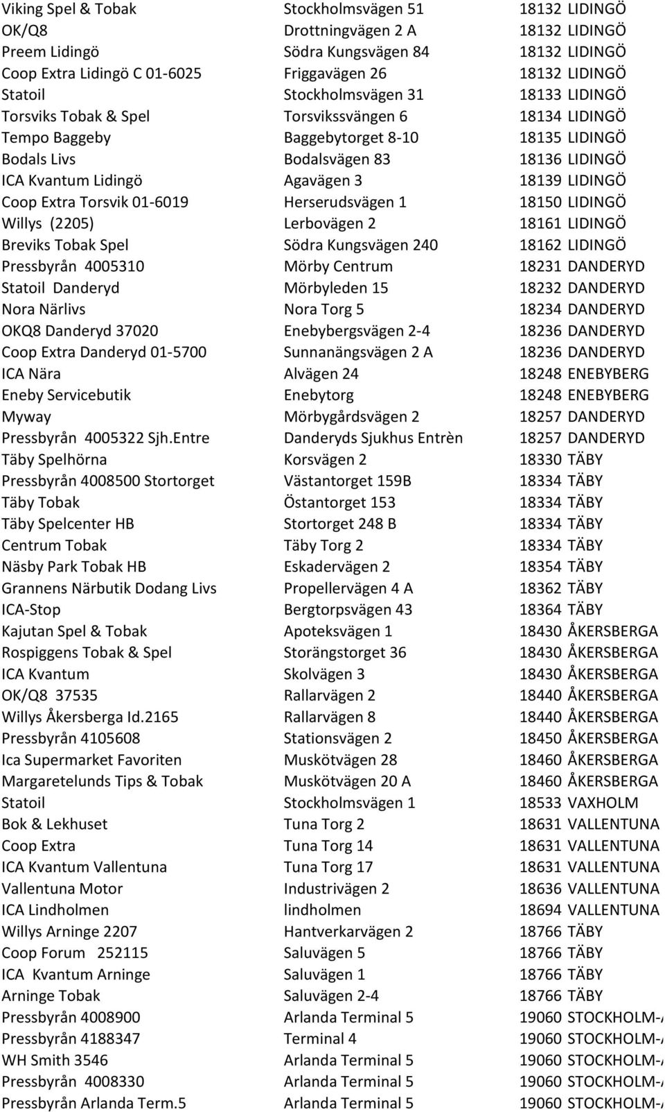 Lidingö Agavägen 3 18139 LIDINGÖ Coop Extra Torsvik 01-6019 Herserudsvägen 1 18150 LIDINGÖ Willys (2205) Lerbovägen 2 18161 LIDINGÖ Breviks Tobak Spel Södra Kungsvägen 240 18162 LIDINGÖ Pressbyrån