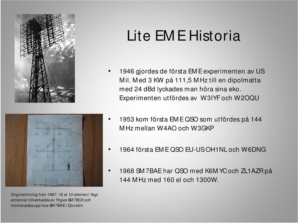 Experimenten utfördes av W3IYF och W2OQU 1953 kom första EME QSO som utfördes på 144 MHz mellan W4AO och W3GKP 1964 första