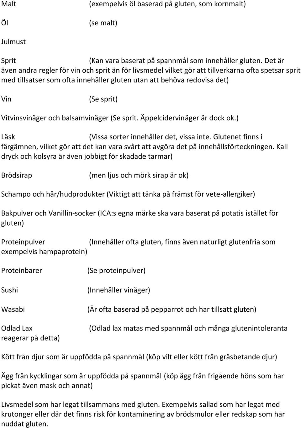 Vitvinsvinäger och balsamvinäger (Se sprit. Äppelcidervinäger är dock ok.) Läsk (Vissa sorter innehåller det, vissa inte.