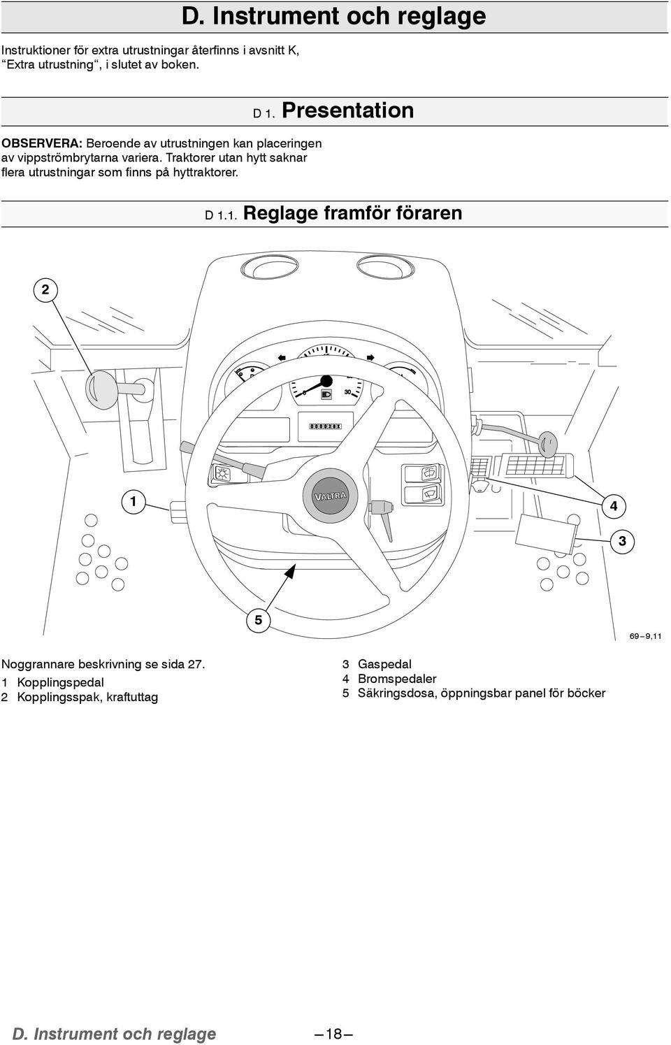 Traktorer utan hytt saknar flera utrustningar som finns på hyttraktorer. D. Presentation D.