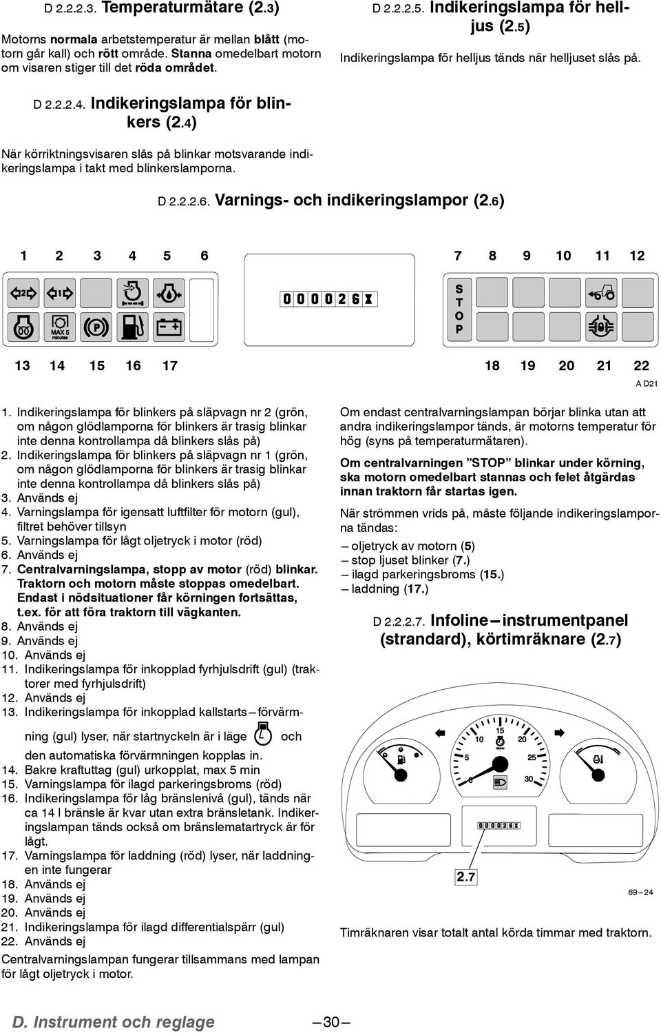 ) När körriktningsvisaren slås på blinkar motsvarande indikeringslampa i takt med blinkerslamporna. D...6. Varnings- och indikeringslampor (.6) 5 6 7 8 9 0 5 6 7 8 9 0 AD.