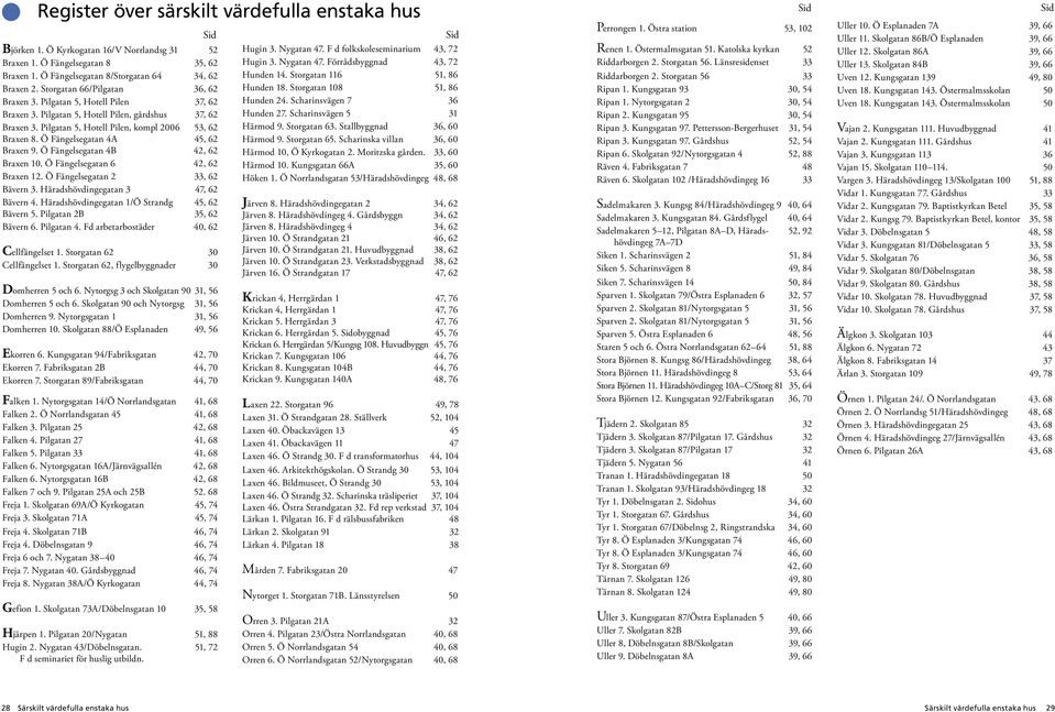 Ö Fängelsegatan 4A 45, 62 Braxen 9. Ö Fängelsegatan 4B 42, 62 Braxen 10. Ö Fängelsegatan 6 42, 62 Braxen 12. Ö Fängelsegatan 2 33, 62 Bävern 3. Häradshövdingegatan 3 47, 62 Bävern 4.