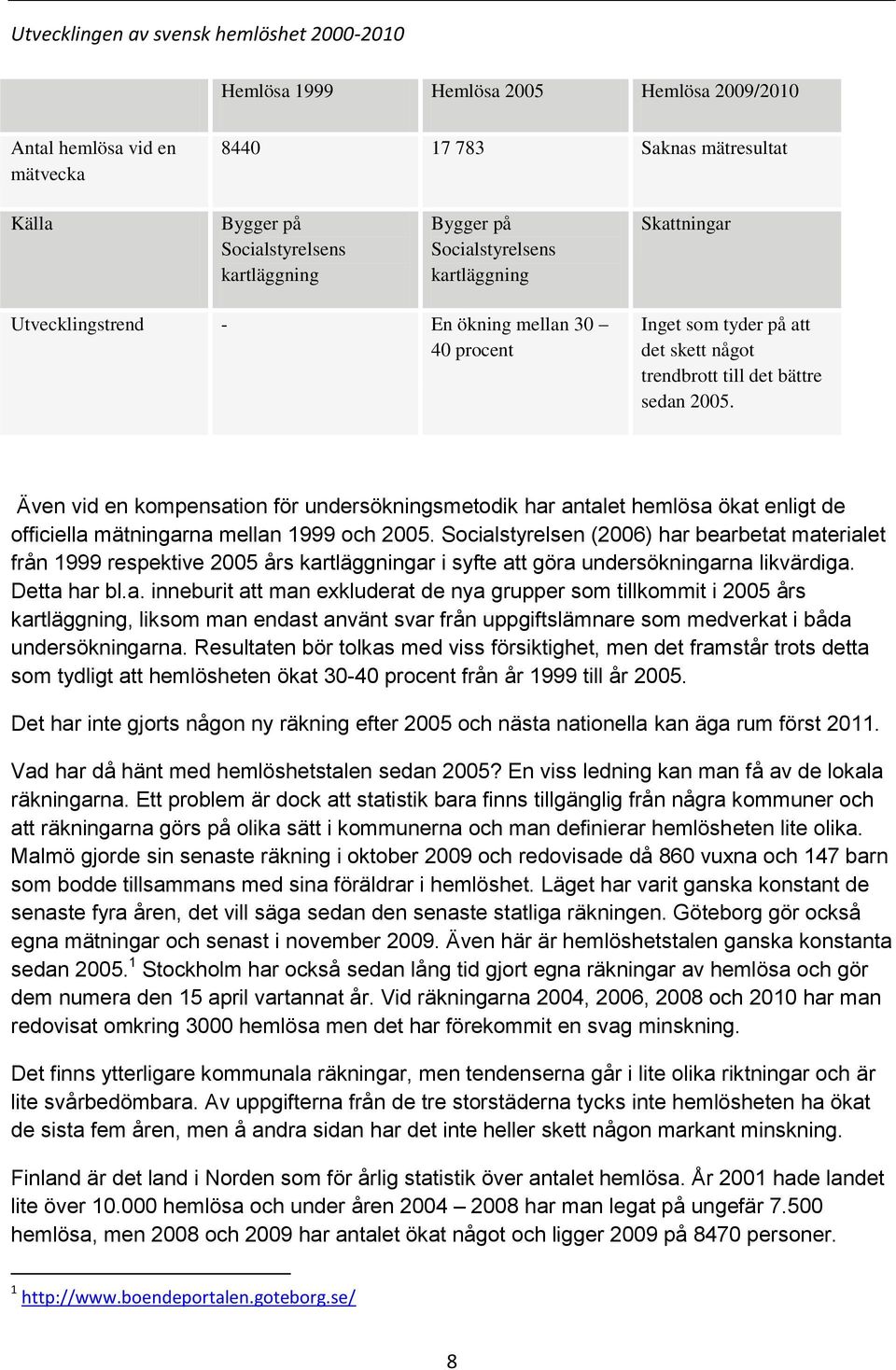 Även vid en kompensation för undersökningsmetodik har antalet hemlösa ökat enligt de officiella mätningarna mellan 1999 och 2005.