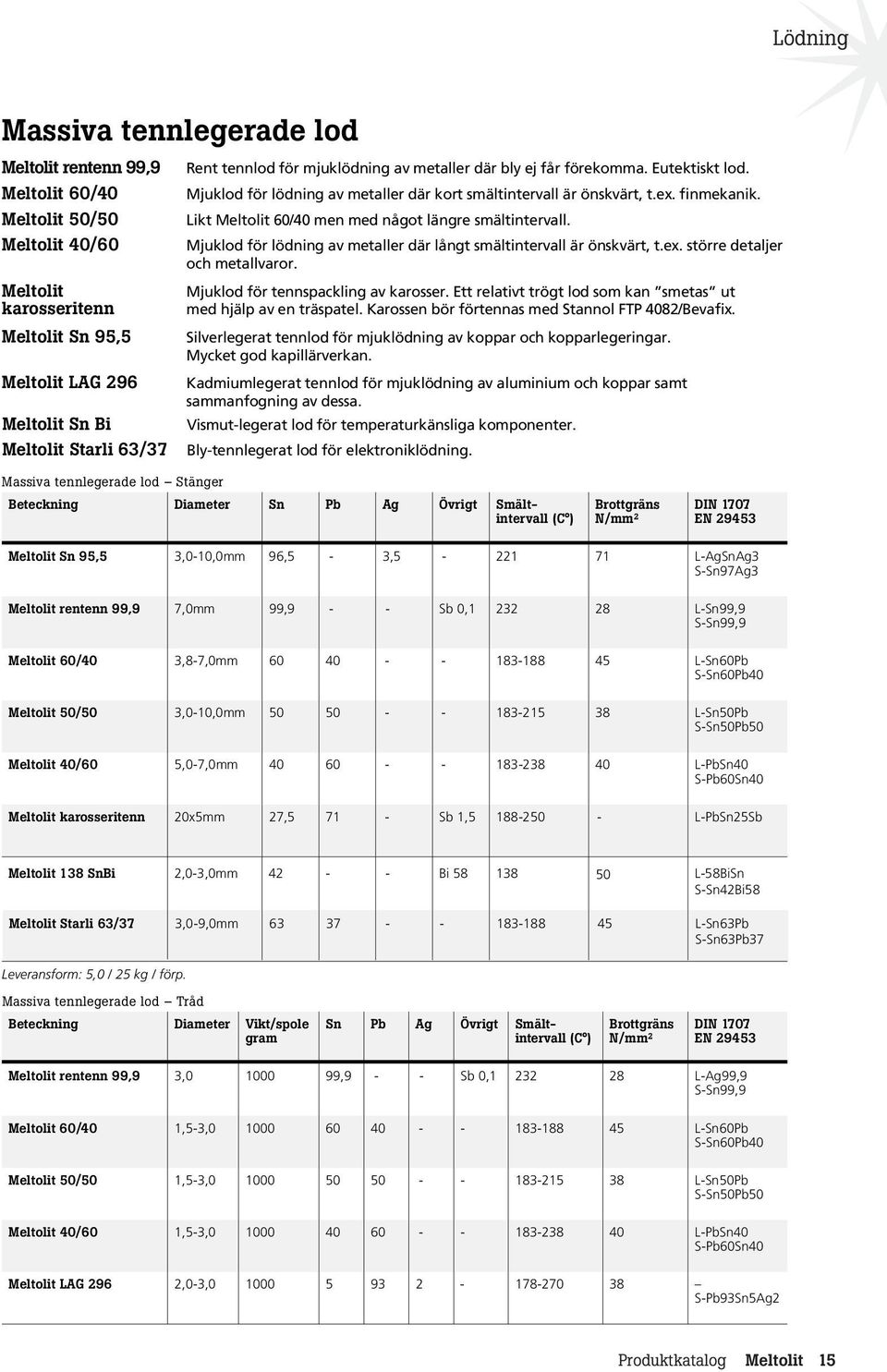 Likt 60/40 men med något längre smältintervall. Mjuklod för lödning av metaller där långt smältintervall är önskvärt, t.ex. större detaljer och metallvaror. Mjuklod för tennspackling av karosser.