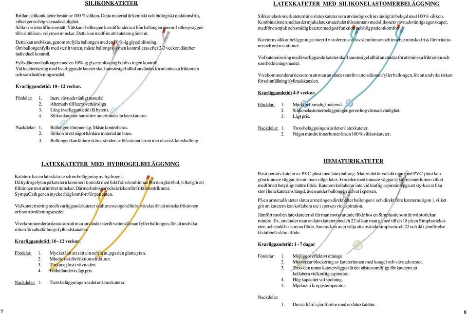 glyceinlösning Om ballongenfylls med sterilt vatten, måste ballongvolymen kontrolleras efter 2-3 veckor, därefter individuell kontroll Fylls däremot ballongen med en 10%-ig glycerinlösning behövs