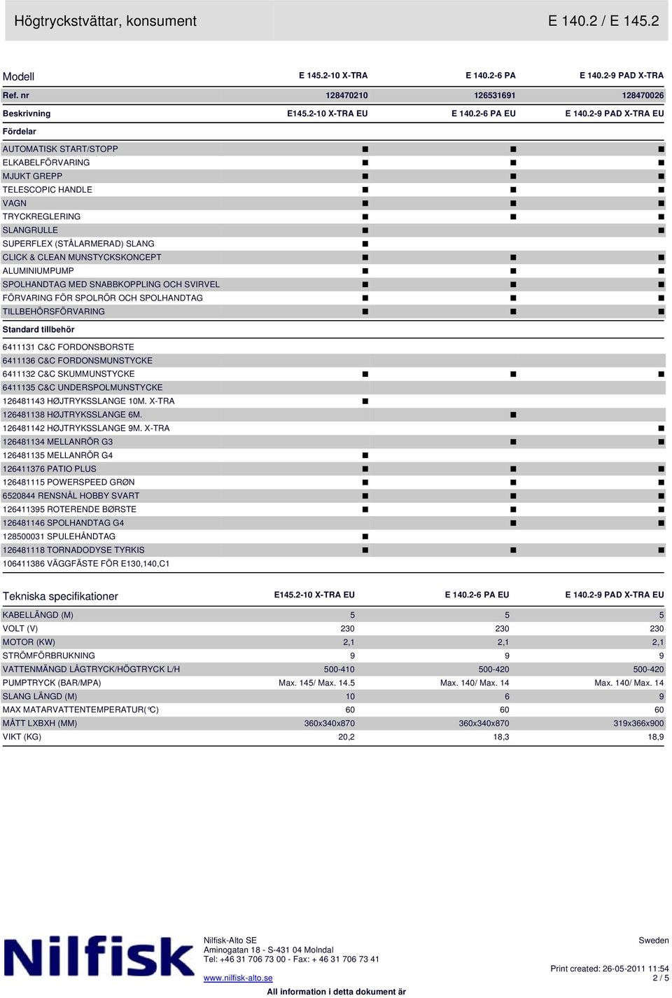 ALUMINIUMPUMP SPOLHANDTAG MED SNABBKOPPLING OCH SVIRVEL FÖRVARING FÖR SPOLRÖR OCH SPOLHANDTAG TILLBEHÖRSFÖRVARING Standard tillbehör 6411131 C&C FORDONSBORSTE 6411136 C&C FORDONSMUNSTYCKE 6411132 C&C