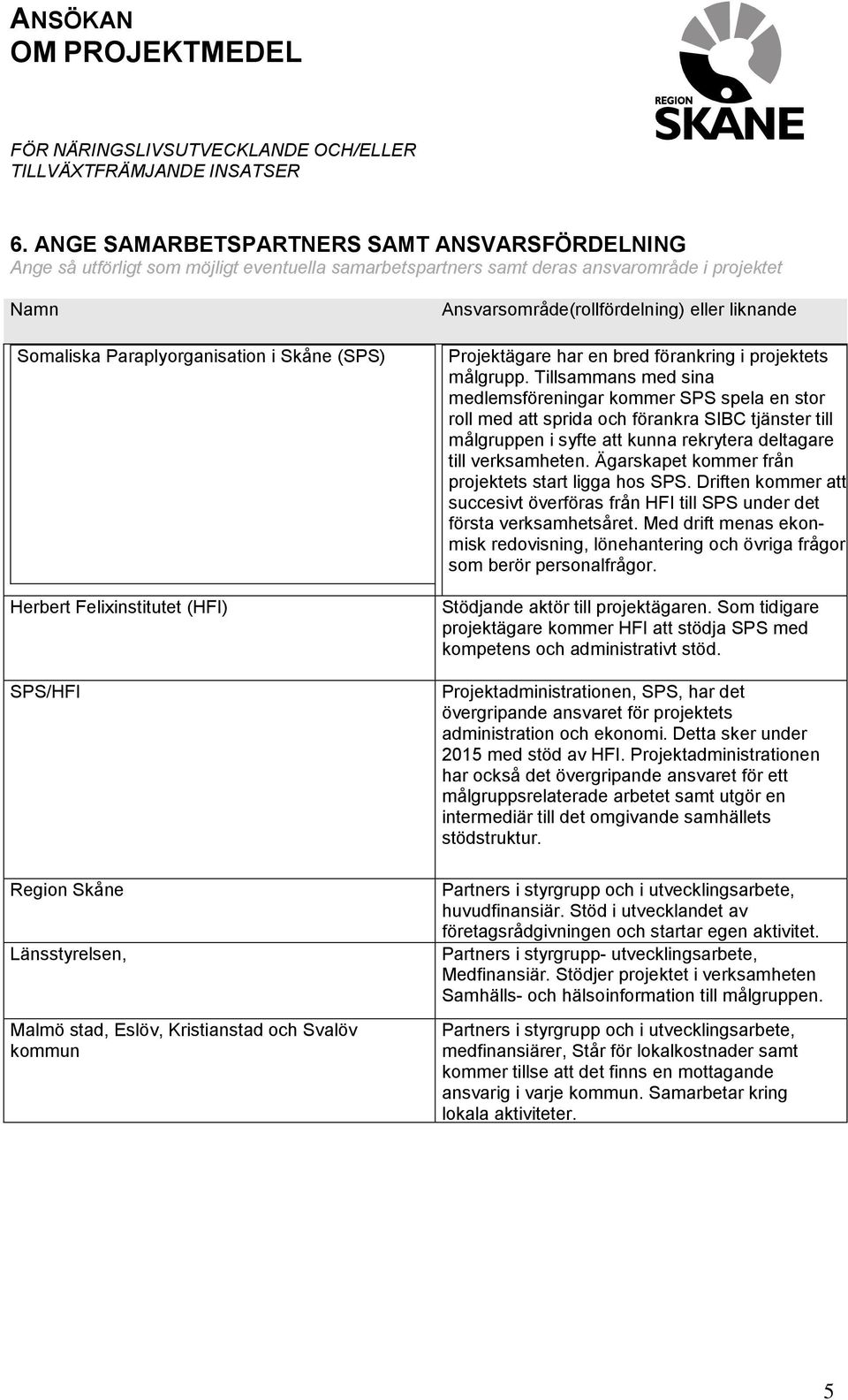 förankring i projektets målgrupp.