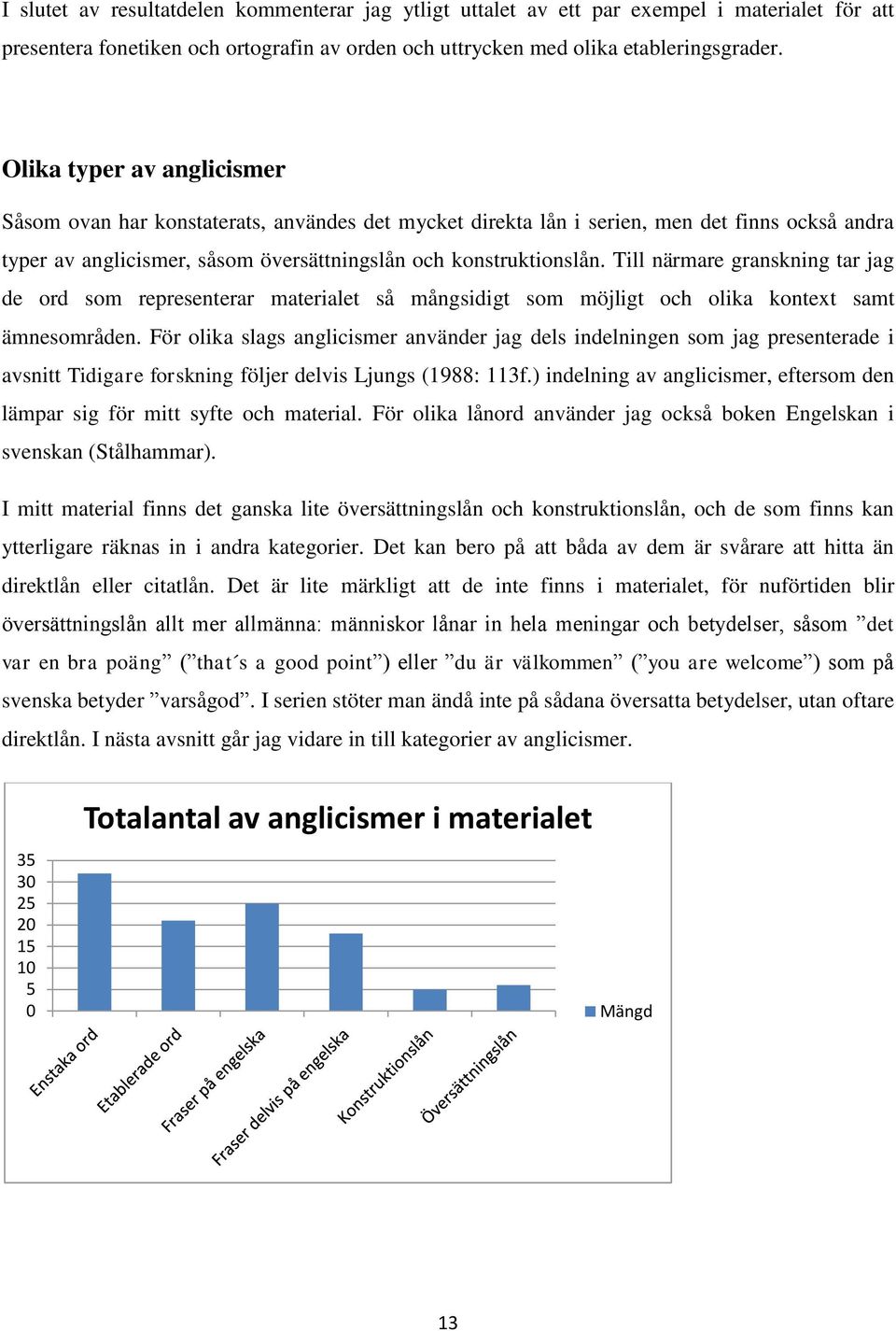 Till närmare granskning tar jag de ord som representerar materialet så mångsidigt som möjligt och olika kontext samt ämnesområden.