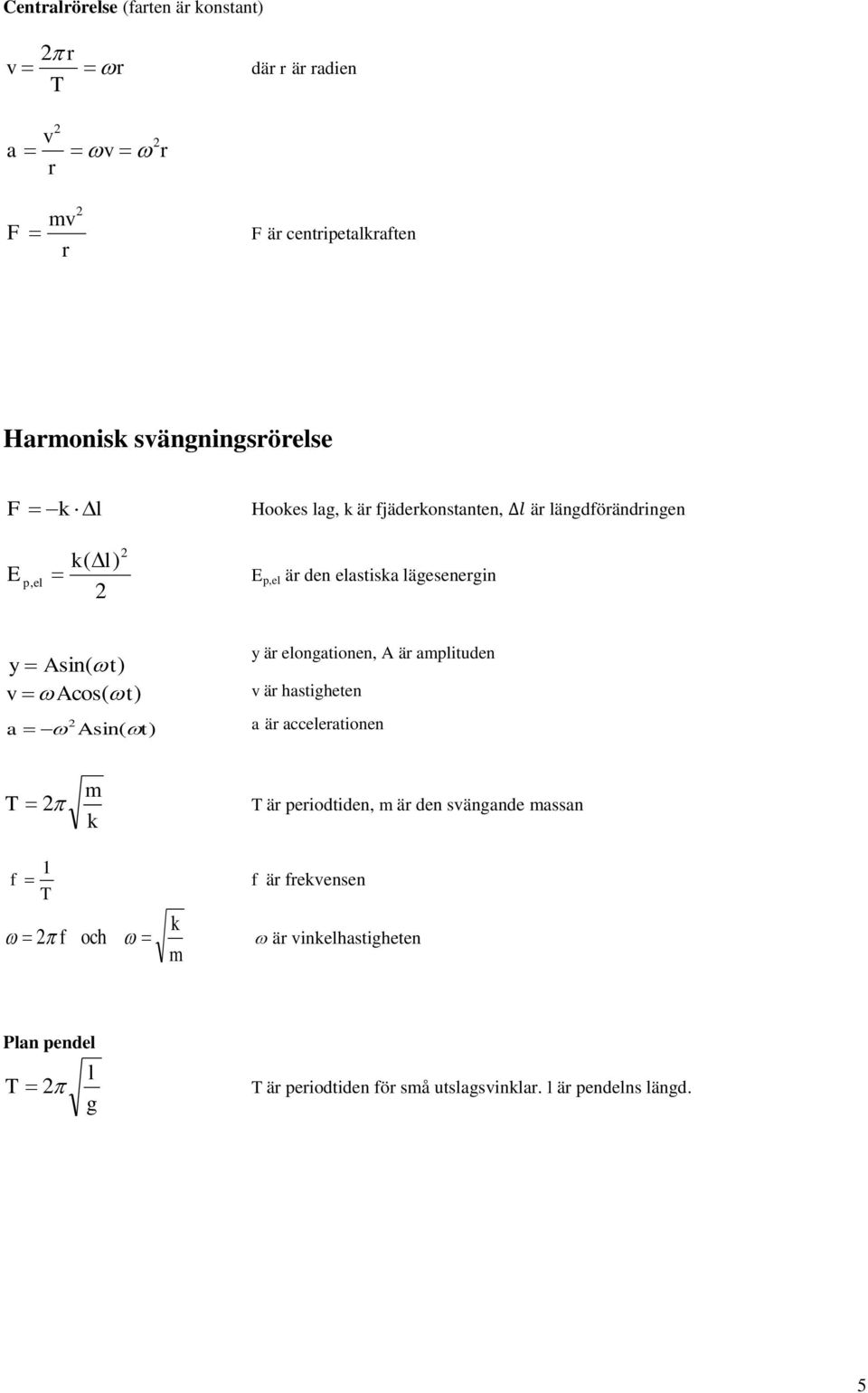 Asin( t) y är elongationen, A är amplituden v är hastigheten a är accelerationen T m T är periodtiden, m är den svängande massan k 1